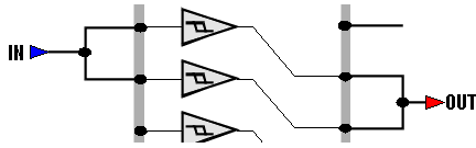 couple of Schmitt inverters