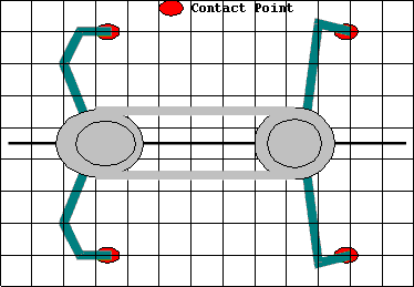 bot top view