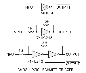 CMOS logic Schmitt trigger schematic
