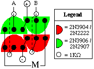 4-transistor H-bridge freeform layout