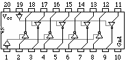 74*240 chip layout