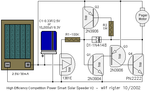 P3S2 schematic