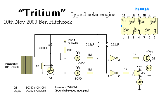tritium schematic