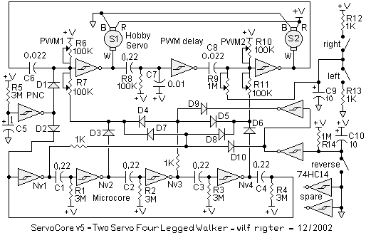 uServocore5 schematic