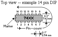 14-pin DIP pin numbers