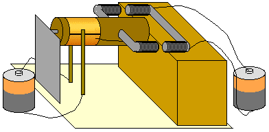 Sturgeon motor schematic